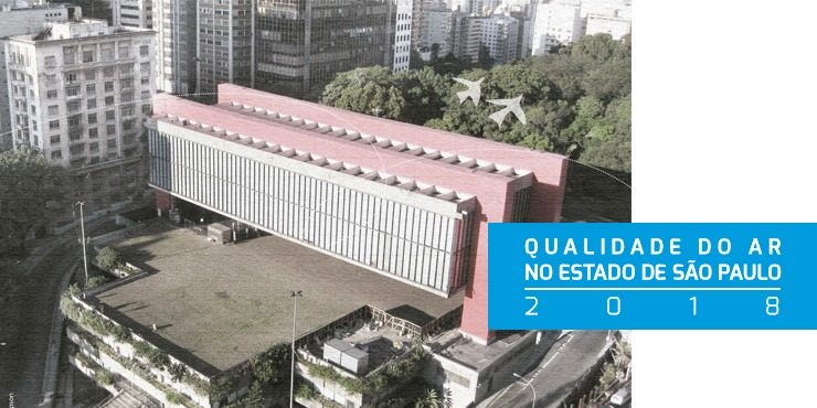 Relatório aponta melhora na qualidade do ar